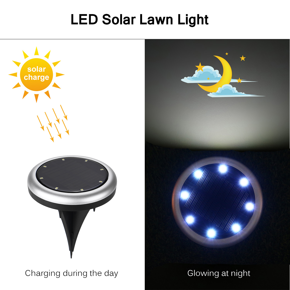 2Pcs-Soalr-Garden-Light-Lawn-Lamp-Outdoor-Disk-Light-Lawn-Lights-Garden-Pathway-Decoration-Waterproo-1817992-5