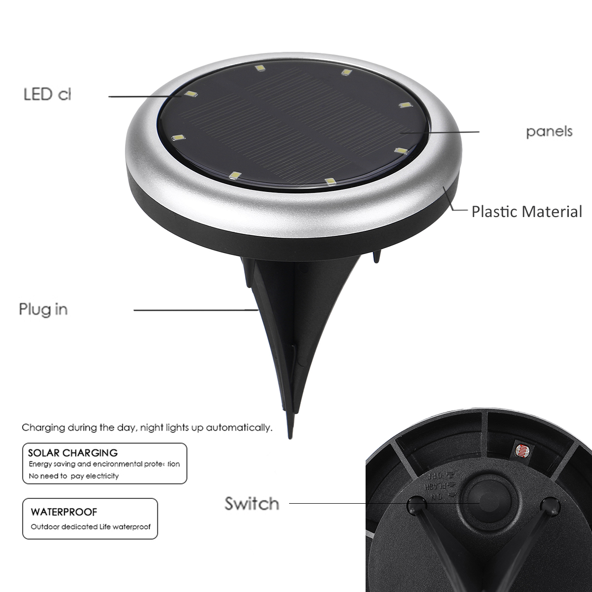 2Pcs-Soalr-Garden-Light-Lawn-Lamp-Outdoor-Disk-Light-Lawn-Lights-Garden-Pathway-Decoration-Waterproo-1817992-7
