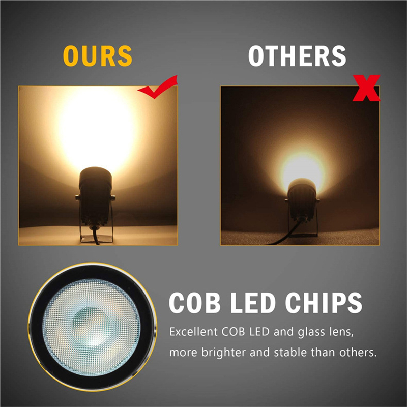 4Pcs-LED-Lawn-Light-Outdoor-Garden-Pathway-Spotlights-Landscape-Lamp-Waterproof-1854120-7
