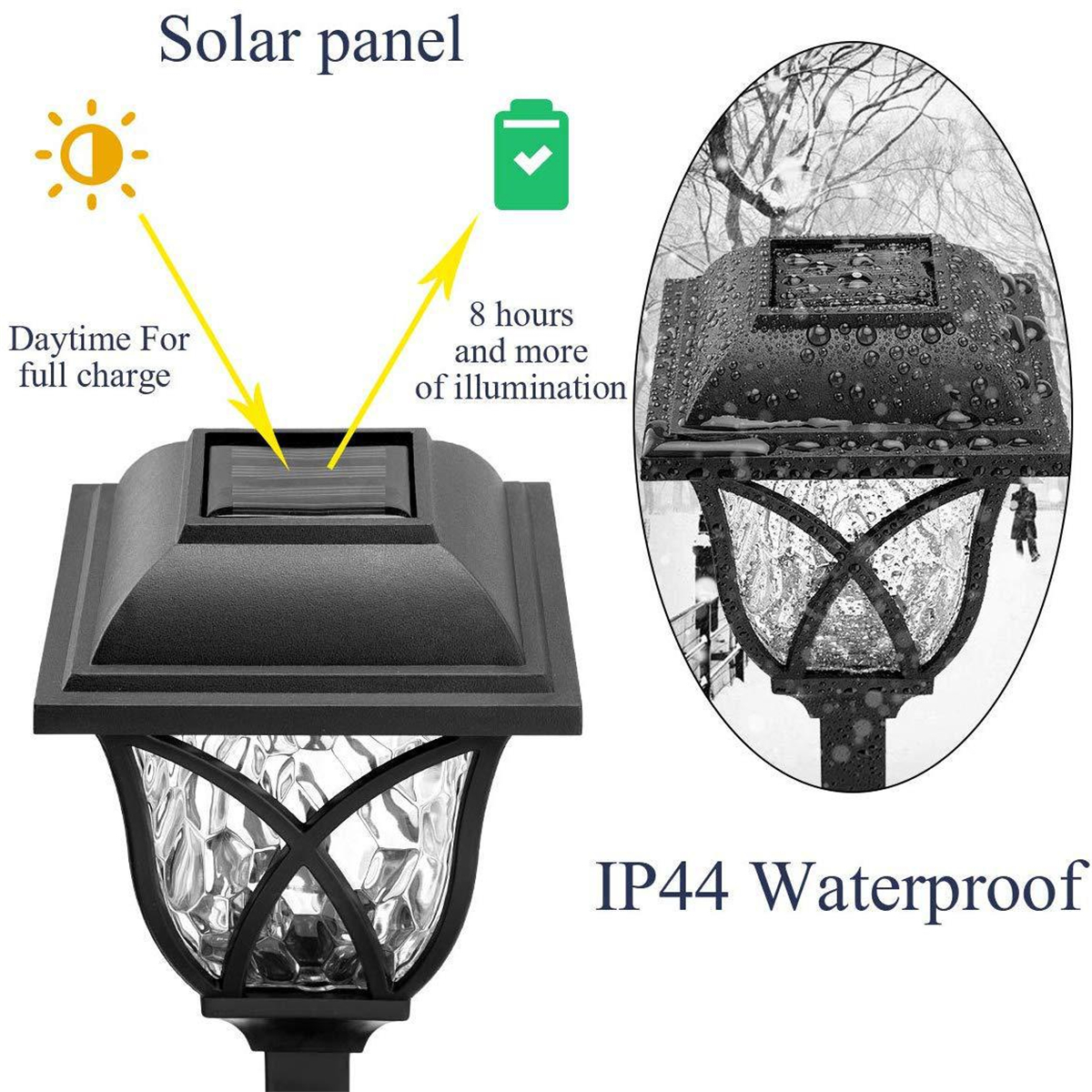 6Pcs-Solar-LED-Pathway-Lights-Set-Outdoor-Yard-Garden-Walkway-Landscape-Lamp-1830773-8