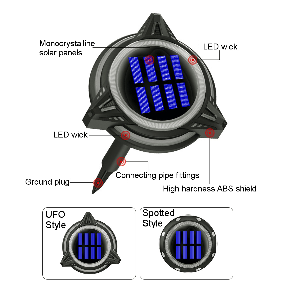 810-LED-Solar-Power-Disk-Light-Buried-Light-Outdoor-Under-Ground-Waterproof-Lamp-1831090-3