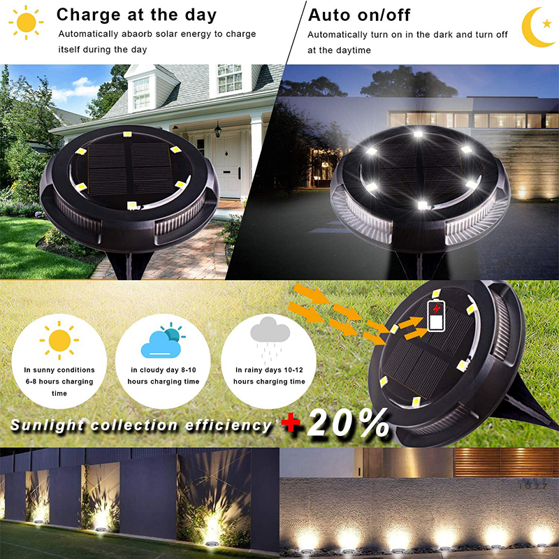 LED-Solar-Disk-Buried-Lawn-Light-Outdoor-Garden-Under-Ground-Waterproof-Patio-Lamp-1705469-4