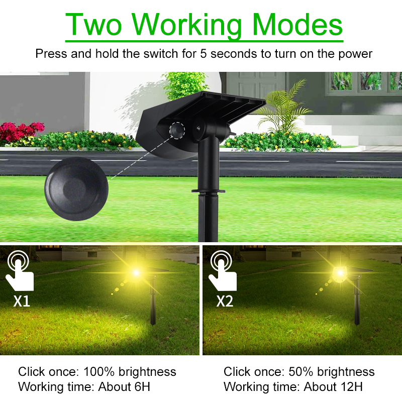 Rotatable-Solar-Powered-Waterproof-20LED-Lawn-Lamp-Outdoor-Spotlight-Garden-Landscape-Light-1769878-5