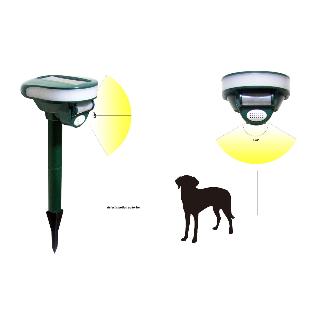 Solar-Ultrasonic-Deterrent-Repellers-Animal-Snake-Rat-Mouse-Yard-Pest-Control-1670478-6