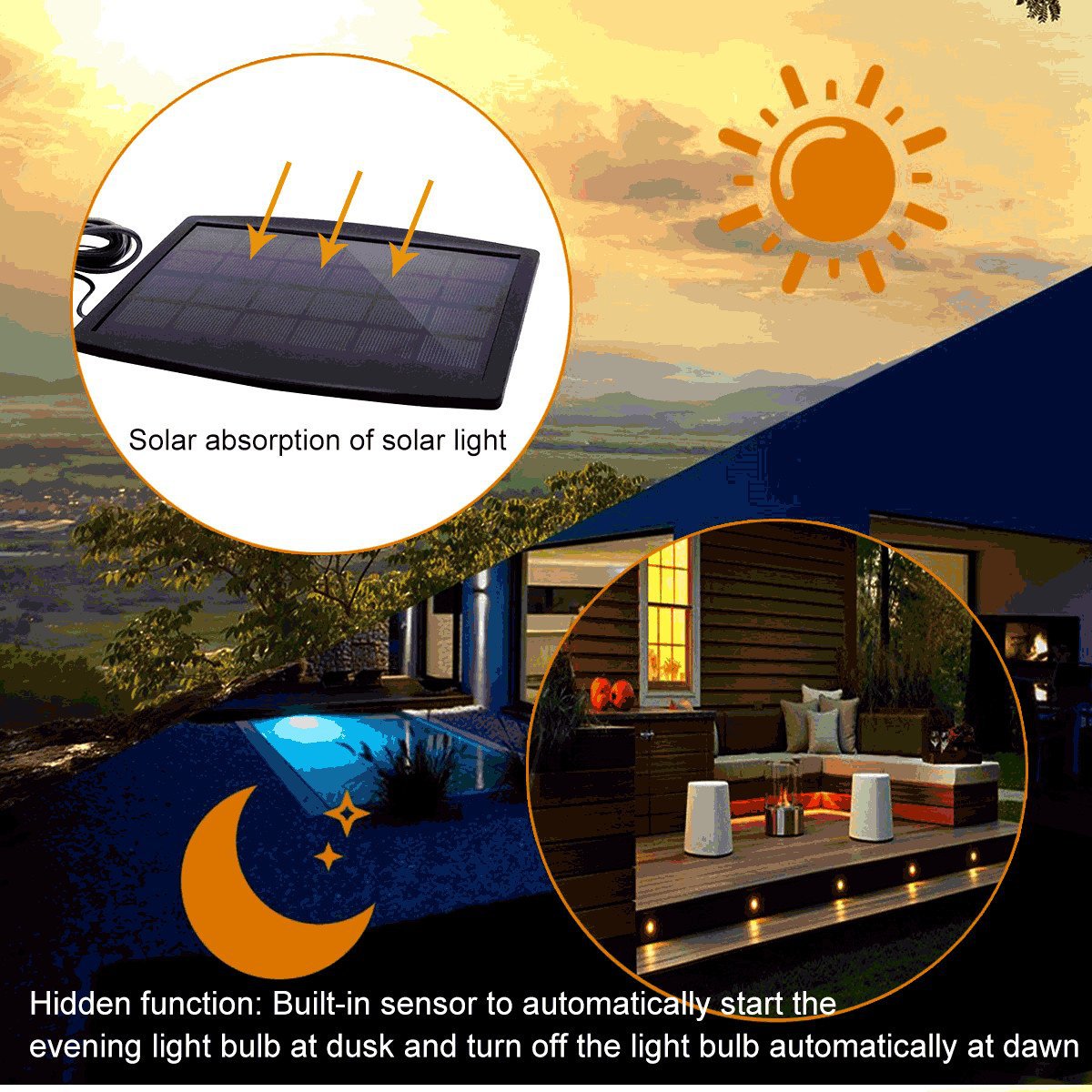 Underground-Lamp-Waterproof-Solar-Garden-Light-02W-32V-68PCS-Solar-Deck-Lights-Sensing-Garden-Path-L-1866169-6