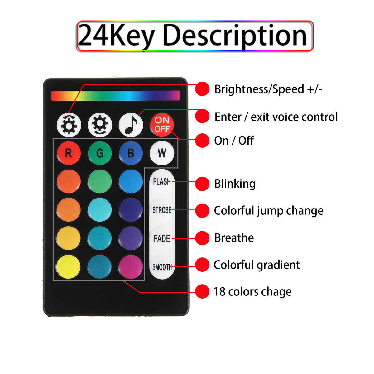 6Pcs-RGB-5050-96-LED-Car-Rock-Light-Underbody-Light-bluetooth-AppRemote-Control-1791452-8