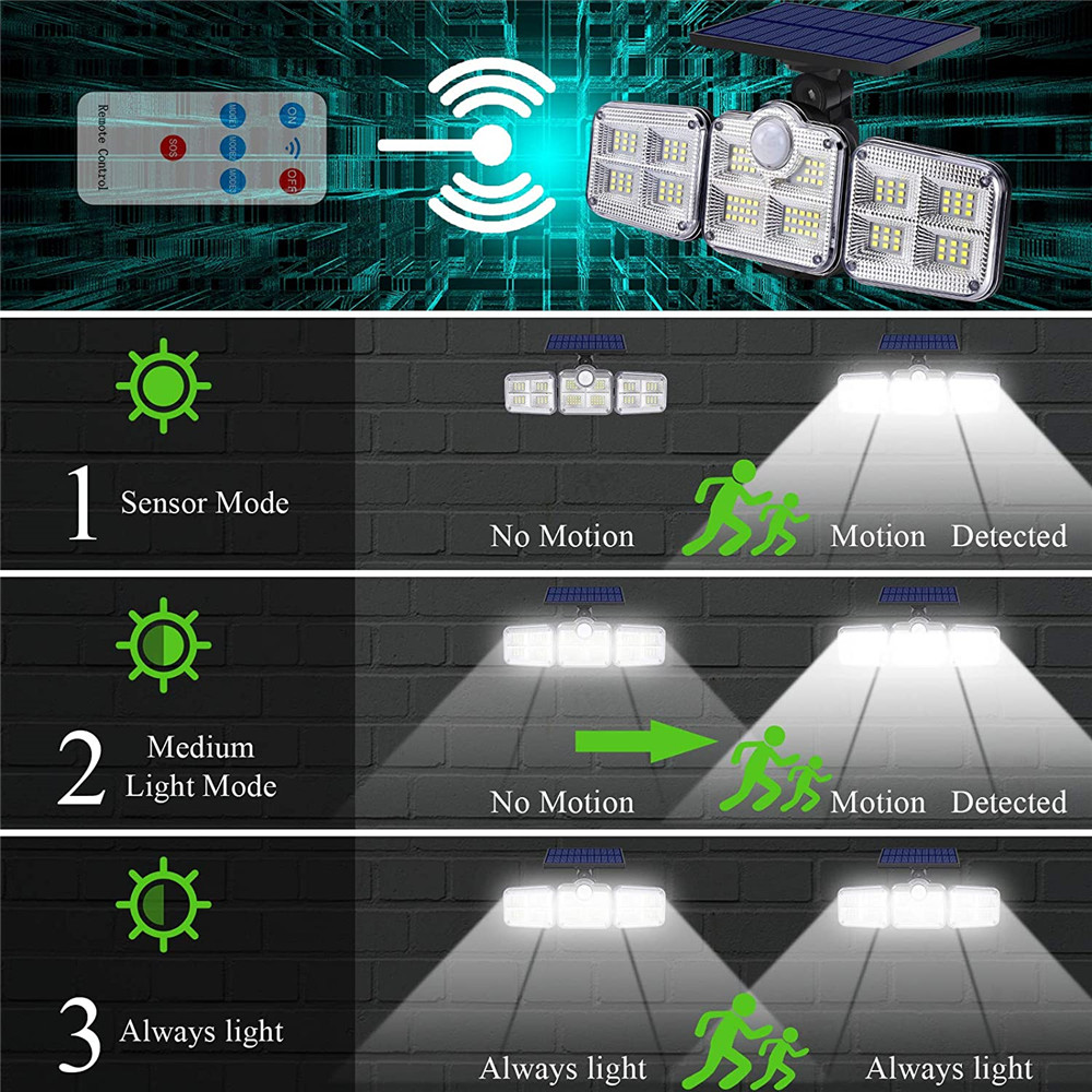 122LED-Solar-Walkway-Lights-3-Modes-Motion-Sensor-Outdoor-Garden-Street-Lamp-Adjustable-1865797-3