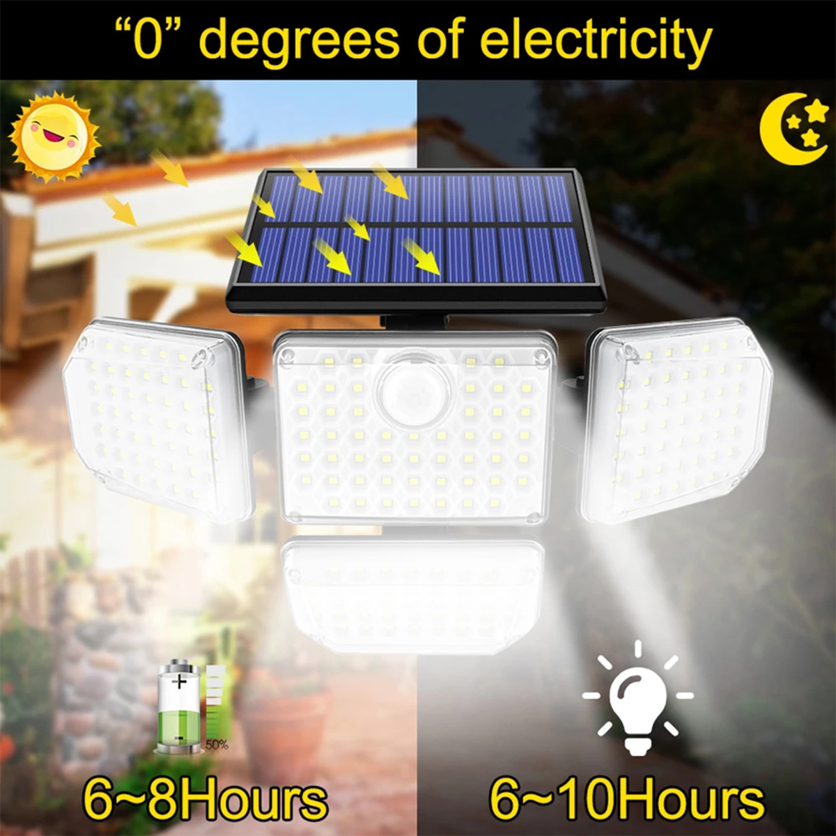 182LED-Solar-Wall-Lamp-Three-head-Induction-Street-Light-Pathway-Lighting-With-Remote-Control-1881796-2
