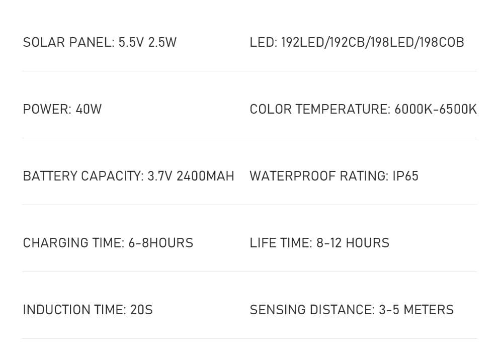 192198-LED-COB-Outdoor-Solar-Lights-4-Head-Motion-Sensor-270-Wide-Angle-Lighting-Waterproof-Remote-C-1924320-15