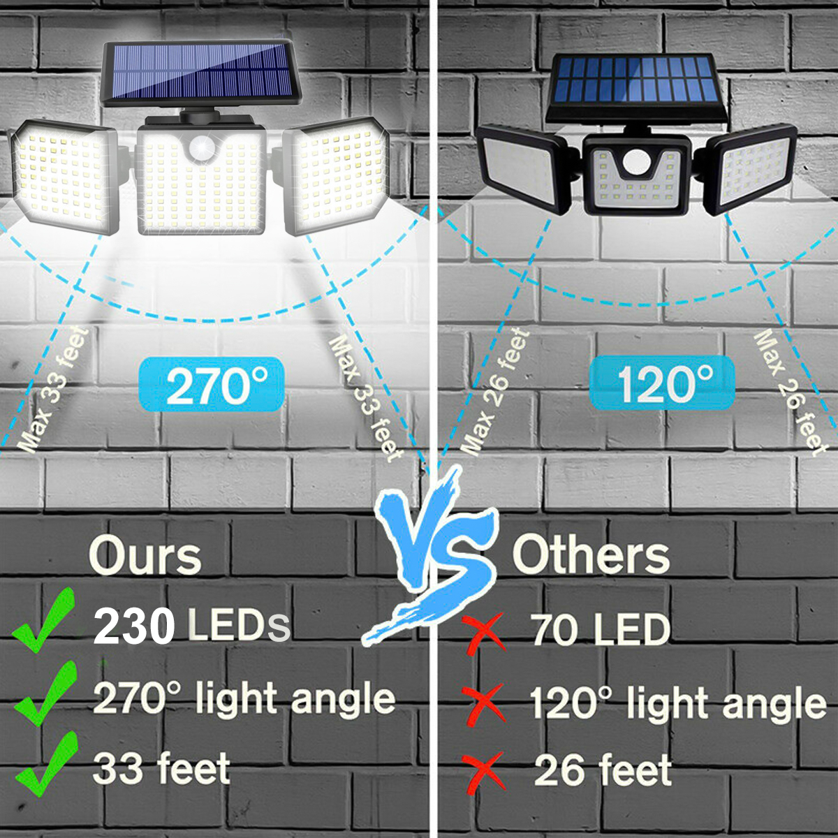 230LEDs-3-Head-Solar-Motion-Sensor-Light-Outdoor-Garden-Wall-Security-Flood-Lamp-1908783-7