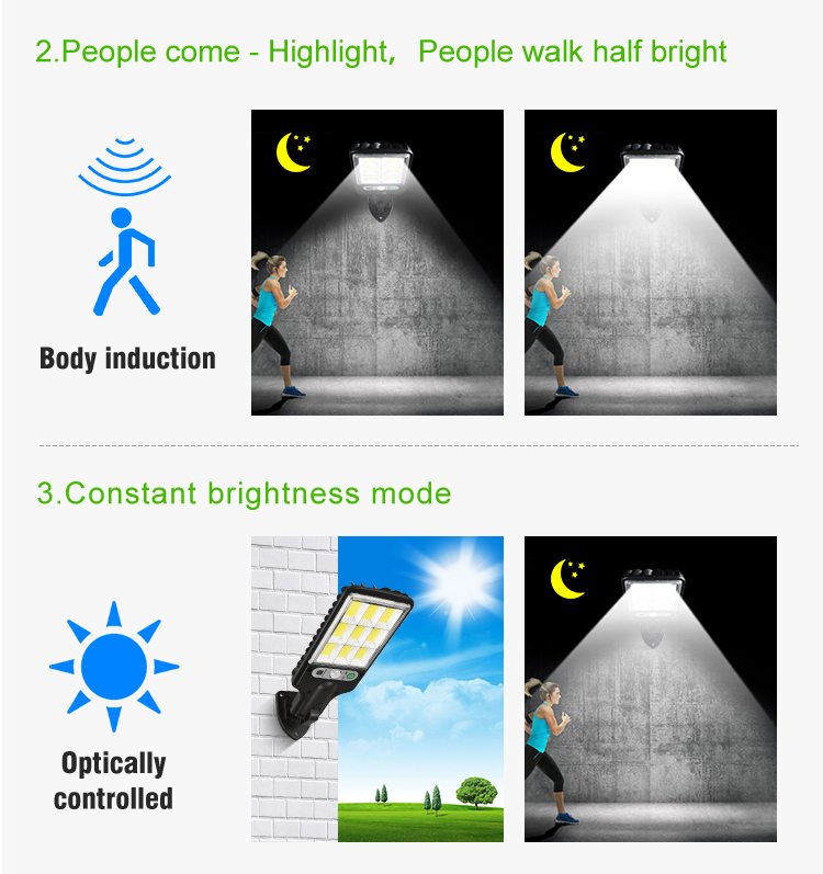 3-Light-Mode-LED-Solar-Street-Light-Outdoor-Waterproof-Motion-Sensor-Security-Lighting-for-Garden-Pa-1887018-5
