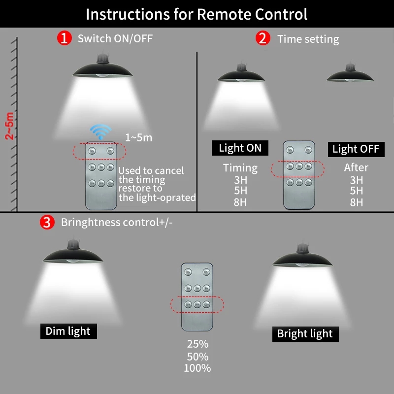 30W-LED-Split-Solar-Light-Outdoor-Waterproof-Wall-Lamp-Sunlight-Powered-for-Garden-Street-with-Remot-1887012-11