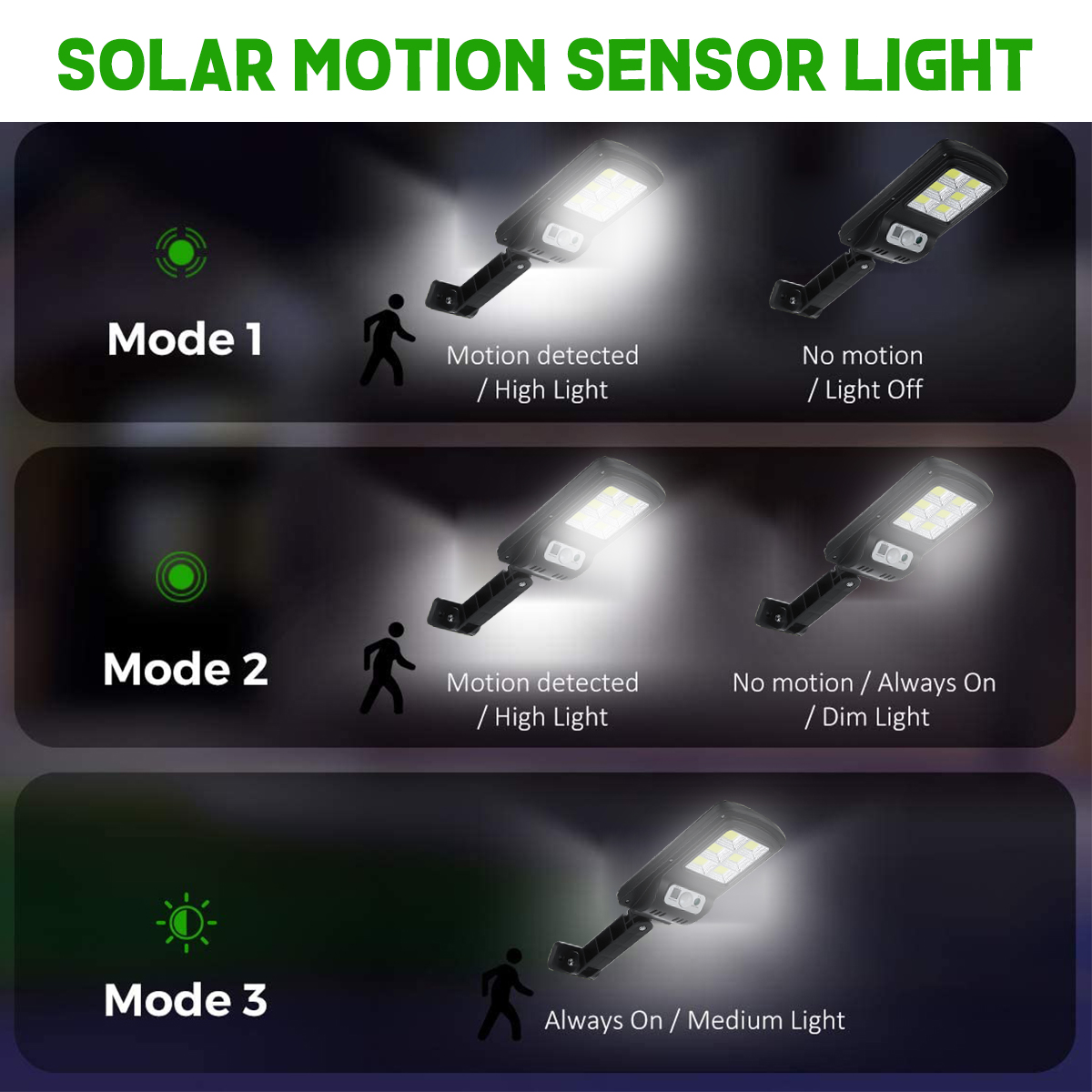 80W-LED-COB-Solar-Light-PIR-Motion-Sensor-IP65-Waterproof-Solar-Wall-Lamp-With-Remote-Control-For-Ou-1943472-6