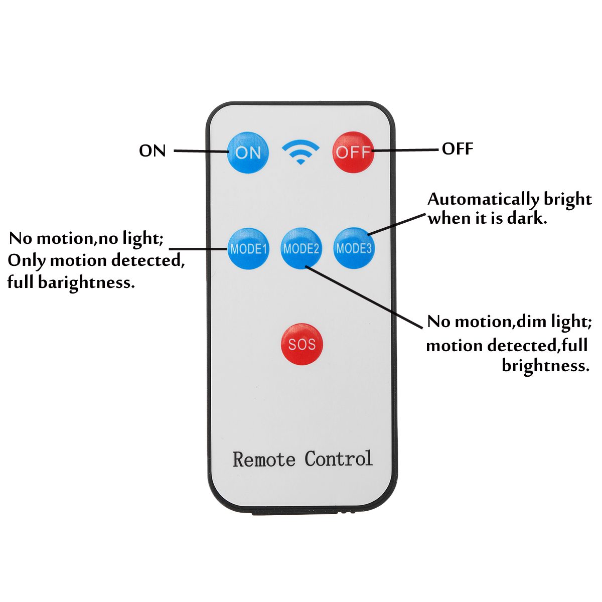 80W-LED-COB-Solar-Light-PIR-Motion-Sensor-IP65-Waterproof-Solar-Wall-Lamp-With-Remote-Control-For-Ou-1943472-8