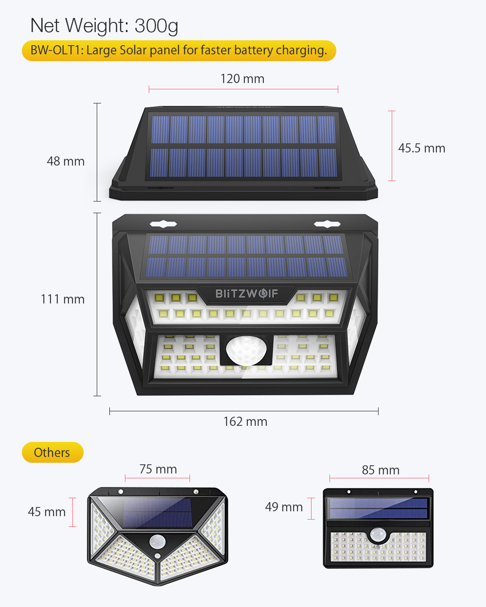 Blitzwolfreg-BW-OLT1-Solar-Power-62-LED-PIR-Motion-Sensor-Wall-Light-Wide-Angle-Waterproof-for-Outdo-1543258-8