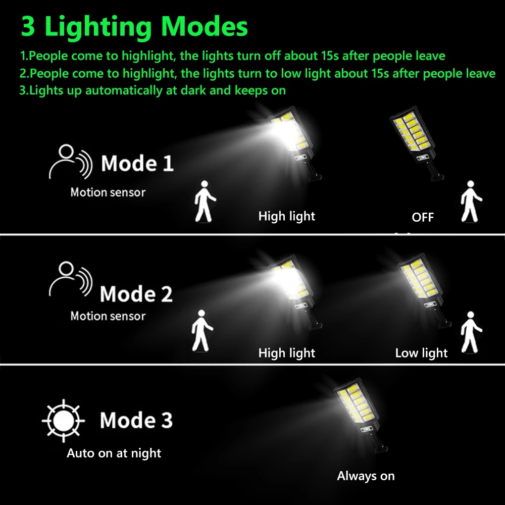 LED-Solar-Spotlights-PIR-Motion-Sensor-Solar-Wall-Lamp-Outdoor-Waterproof-Solar-Powered-Sunlight-for-1895138-5