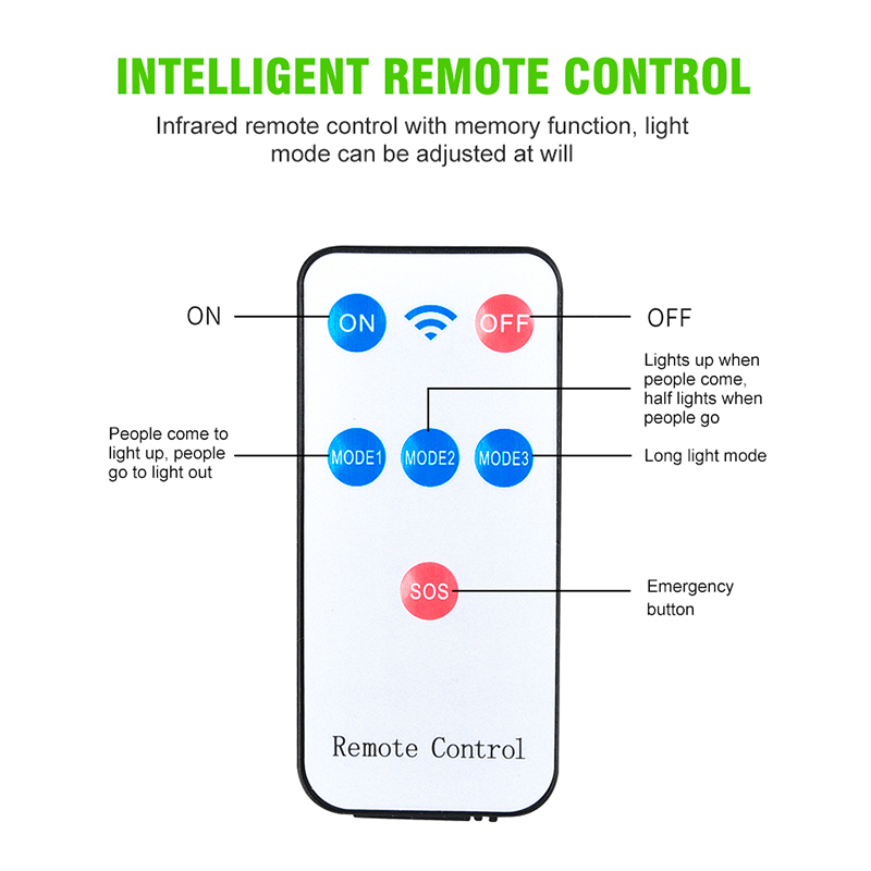 LED-Solar-Wall-Light-3-Modes-Motion-Sensor-Light-Control-IP65-Waterproof-Yard-Garden-Park-Lamp-1882759-8