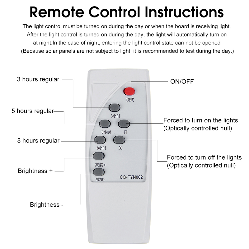 Remote-Control-LED-Solar-Panel-Light-Flood-Light-Lamp-Outdoor-Garden-Spotlight-1698269-4