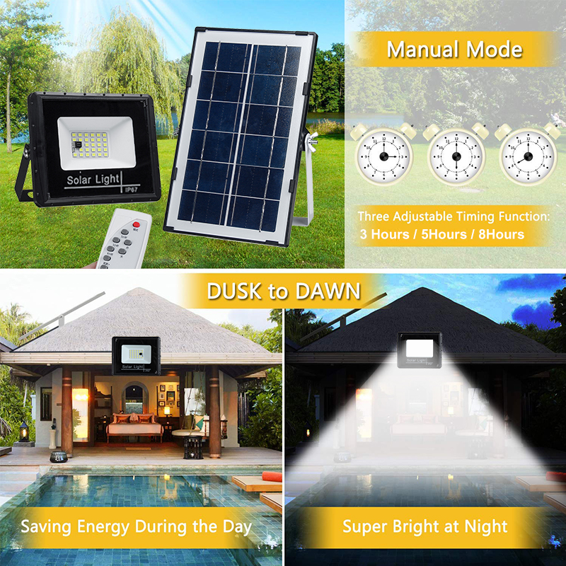 Remote-Control-LED-Solar-Panel-Light-Flood-Light-Lamp-Outdoor-Garden-Spotlight-1698269-8