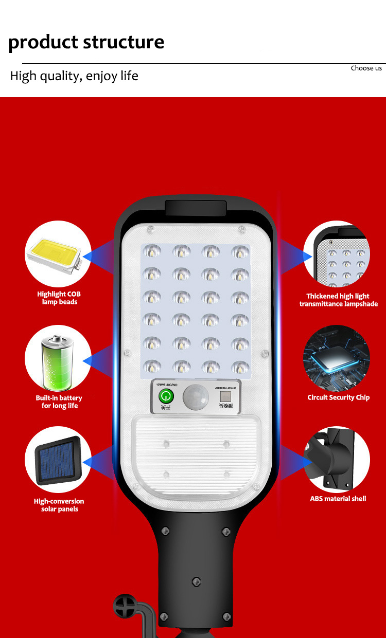 Solar-Led-Light-Outdoor-Street-Light-Remote-Control-Waterproof-COB-Wall-Lamp-Garden-Balcony-Human-Bo-1931928-3