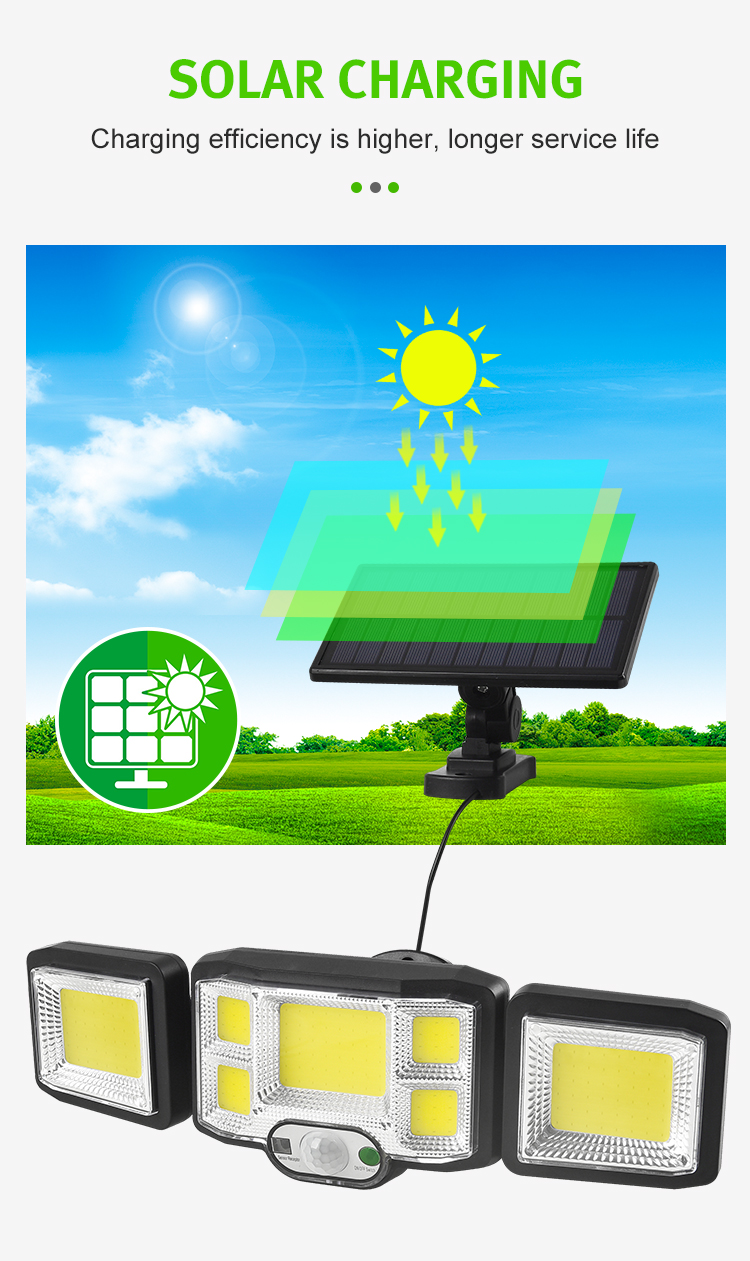 Solar-Lights-Outdoor-LEDCOB-Wireless-Motion-Sensor-Light-IntegrateSeparate-Design-Wide-Angle-with-3--1880943-3