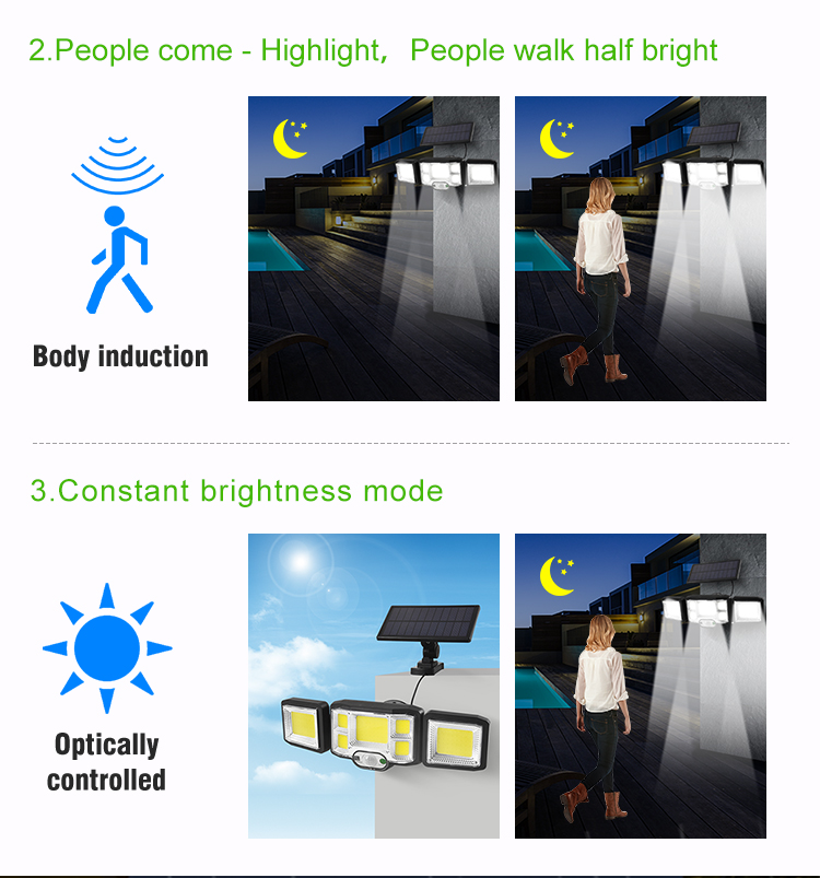 Solar-Lights-Outdoor-LEDCOB-Wireless-Motion-Sensor-Light-IntegrateSeparate-Design-Wide-Angle-with-3--1880943-5