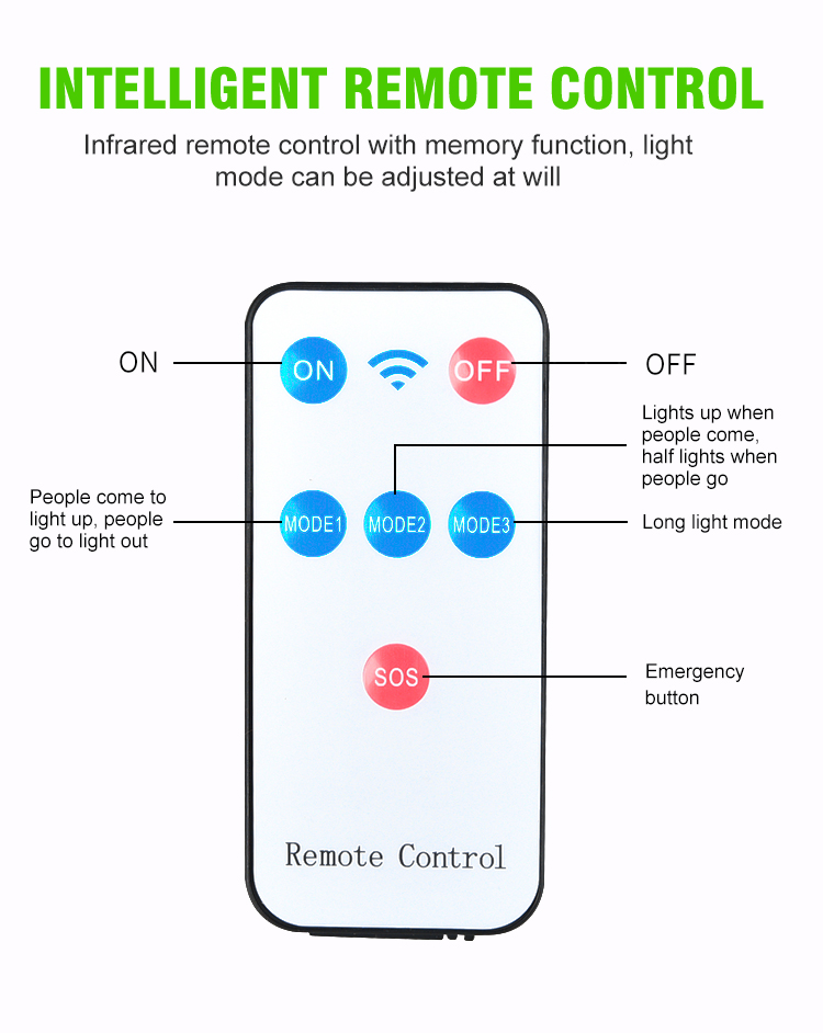 Solar-Lights-Outdoor-LEDCOB-Wireless-Motion-Sensor-Light-IntegrateSeparate-Design-Wide-Angle-with-3--1880943-7