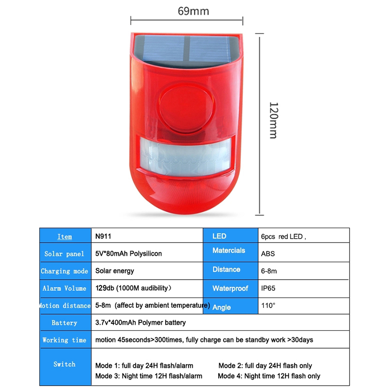 Solar-Strobe-Light-Motion-Sensor-Solar-Alarm-Light-129dB-Loud-Siren-Street-Lamp-1776792-4