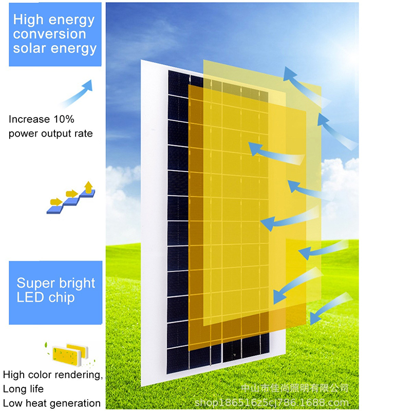 108216324-LED-Solar-Street-Light-PIR-Motion-Sensor-Lamp-Wall-With-Remote-1618943-8