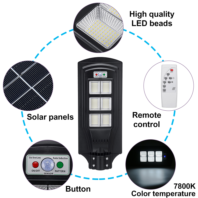 108216324LED-Solar-Street-Light-Motion-Sensor-Garden-Wall-Lamp-with-Remote-Controller-1621511-5