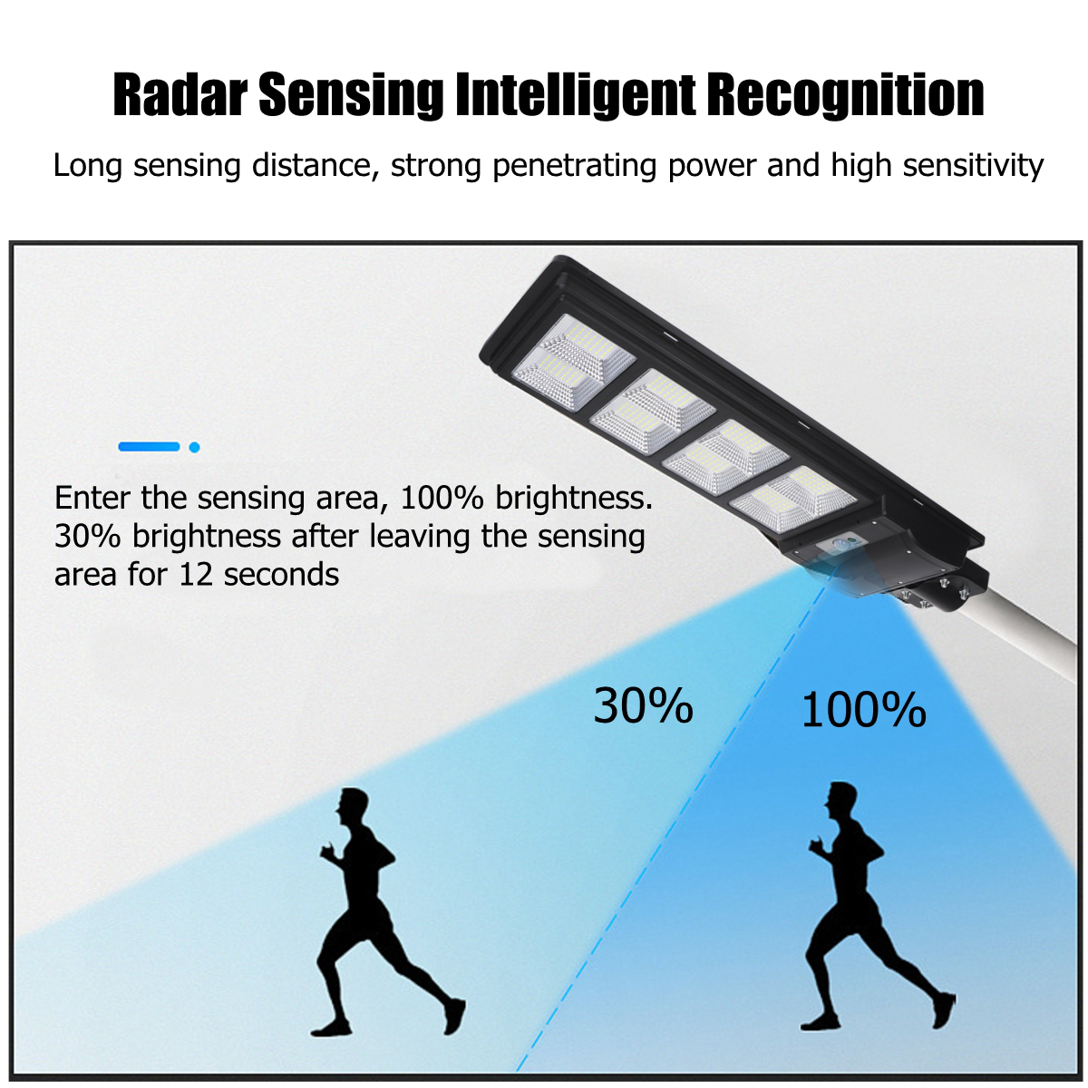 140210280LED-6090120W-Solar-Street-Light-Outdoor-Induction-Sensor-Garden-LampRemote-1719792-12