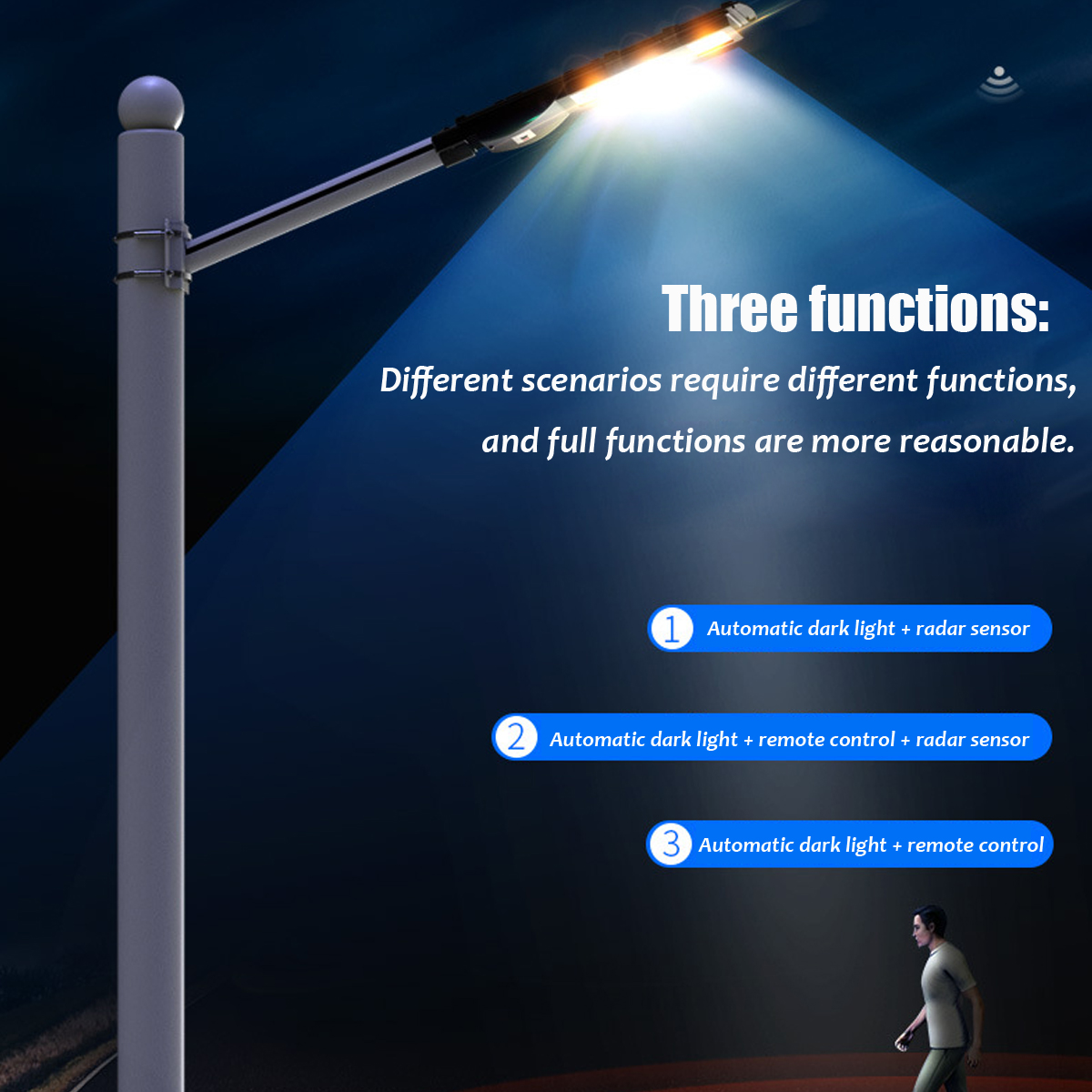 200400600W-360LED-Solar-Sensor-Street-Light-Outdoor-Commercial-IP65-Waterproof-1698687-3