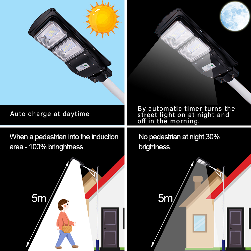 20W-Waterproof-Solar-Street-Light-Outdoor-without-Mounting-Pole-Light-Control--Motion-Sensor-Solar-F-1641512-4