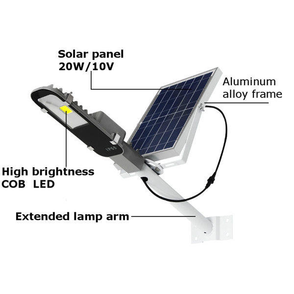 24W-Solar-Powered-LED-COB-Light-controlled-Sensor-Street-Road-Light-Waterproof-for-Outdoor-Garden-1246309-4