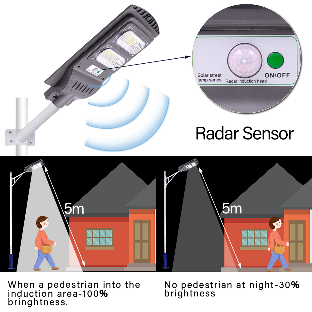 300600900W-150300450-LED-Solar-Street-Light-PIR-Motion-Sensor-Outdoor-Wall-LampRemote-1638282-4