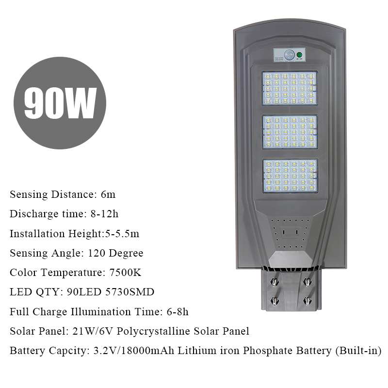30W-60W-90W-LED-Solar-Street-Light-Human-Body-Induction--Low-Light-Mode-White-Light-1628771-3
