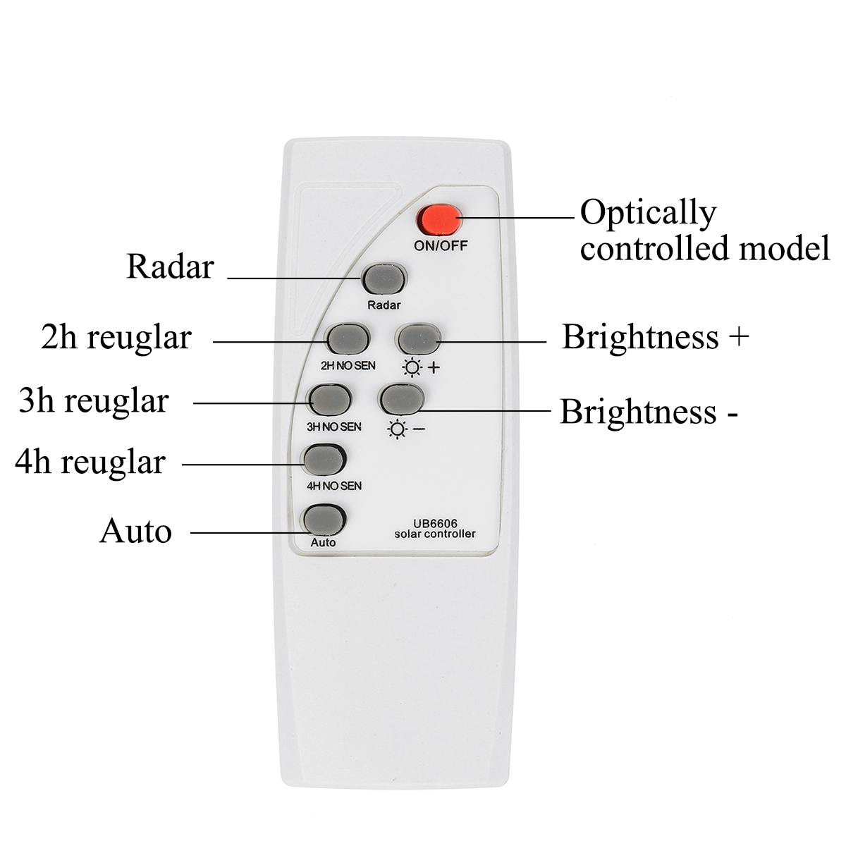 30W-LED-Solar-Light-PIR-Induction-Outdoor-Street-Wall-Lamp--Remote-Control-1691295-7