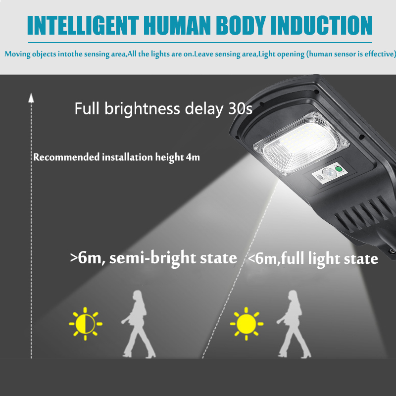 30W-LED-Solar-Light-PIR-Induction-Outdoor-Street-Wall-Lamp--Remote-Control-1691295-9