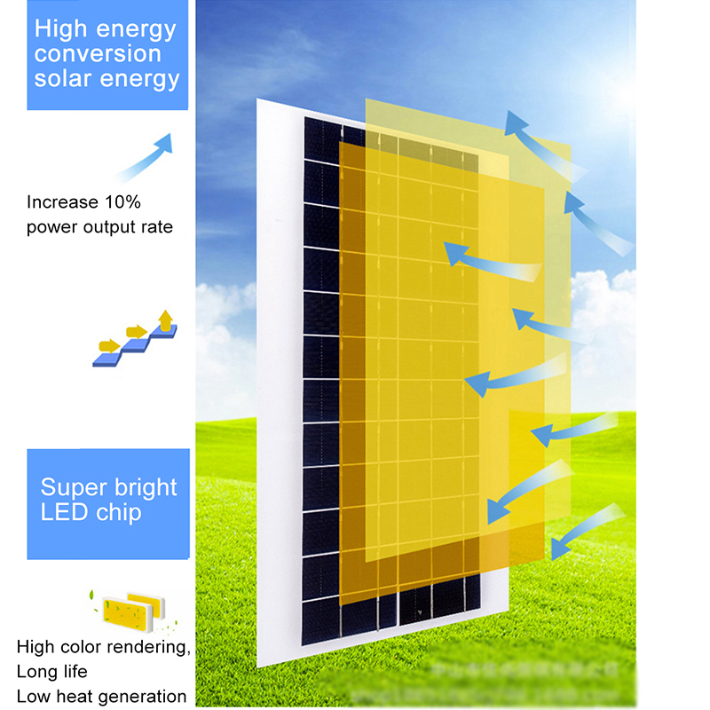 36072010801440LED-Solar-Street-Light-Timing-Control-Light-Control-Waterproof-IP65-Remote-Control-1796202-8