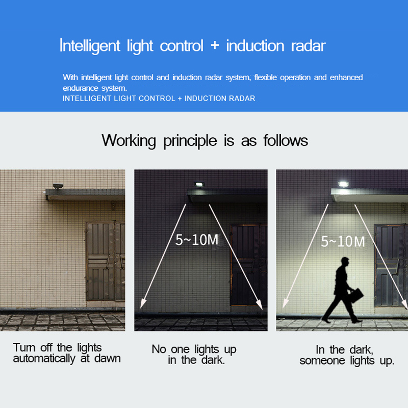 40W-80W-120W-Sensor-LED-Solar-Light--2835-Wall-Street-Lamp-Garden-Outdoor-Lighting--Remote-Control-1675568-5