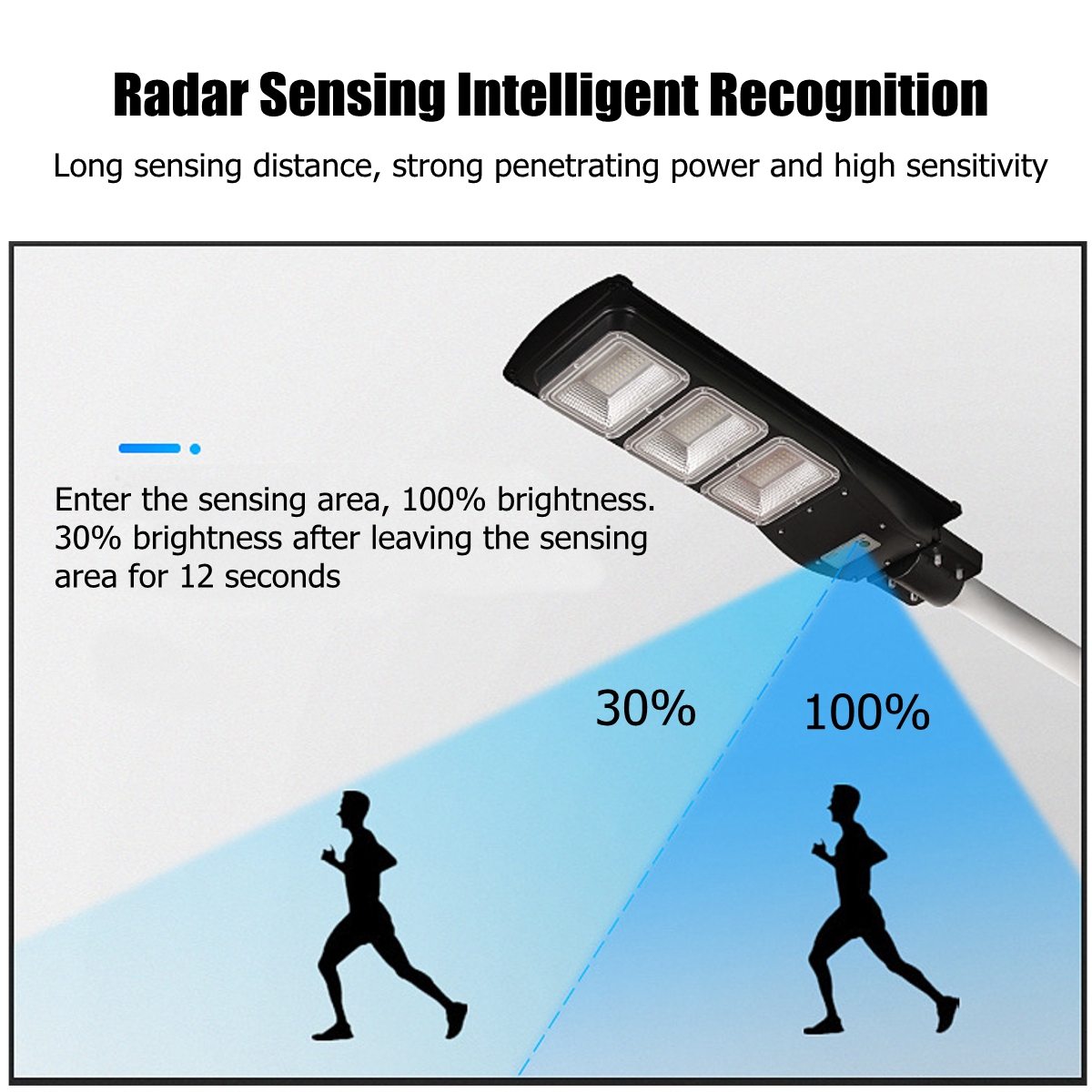 50100150-LED-Solar-Street-Light-With-Remote-Control-Light-Sensor-Waterproof-IP65-Motion-Sensor-Outdo-1621107-4