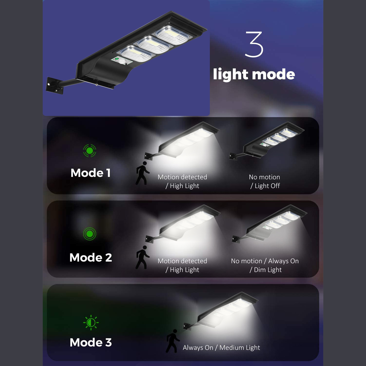 60120180-LED-3006001000W-Solar-Street-Light-PIR-Motion-Sensor-Outdoor-Wall-Lamp--Remote-1731103-2