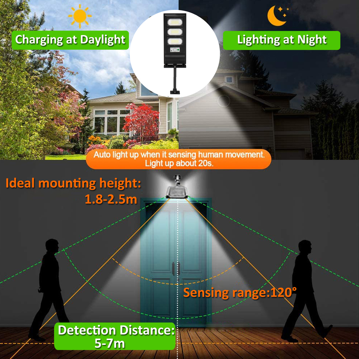 60120180-LED-3006001000W-Solar-Street-Light-PIR-Motion-Sensor-Outdoor-Wall-Lamp--Remote-1731103-3