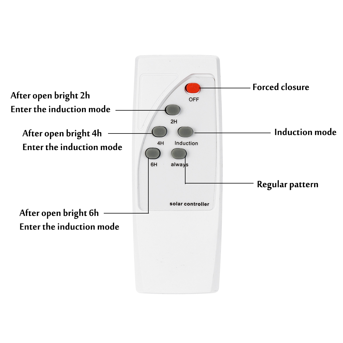 60W-80LED-Solar-Power-PIR-Motion-Induction-Wall-Street-Light--Remote-Control-1677125-6