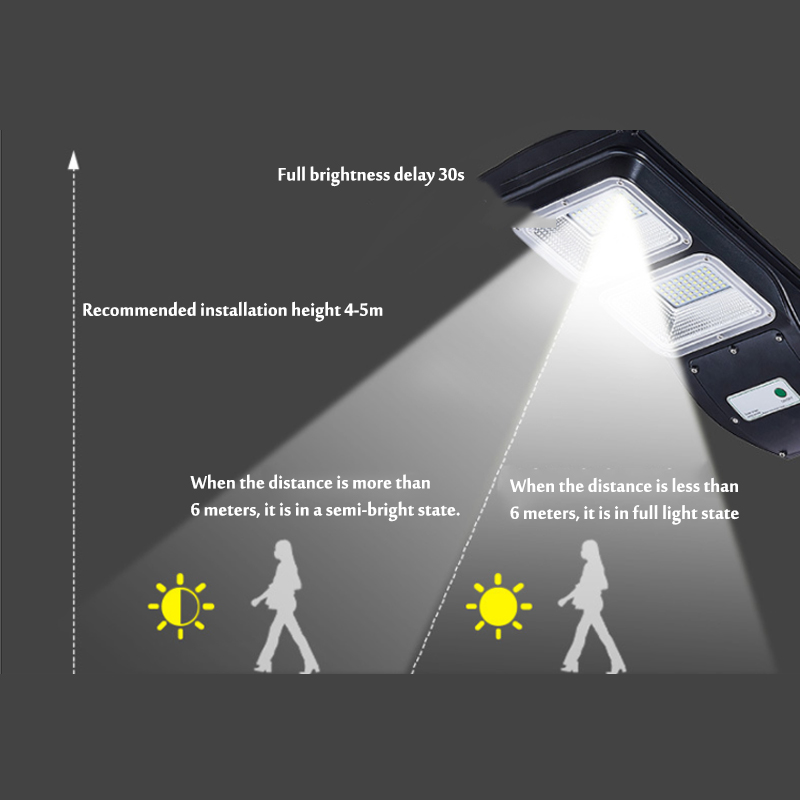 60W-80LED-Solar-Power-PIR-Motion-Induction-Wall-Street-Light--Remote-Control-1677125-8