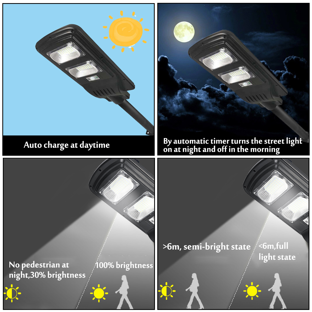 60W-80LED-Solar-Power-PIR-Motion-Induction-Wall-Street-Light--Remote-Control-1677125-9