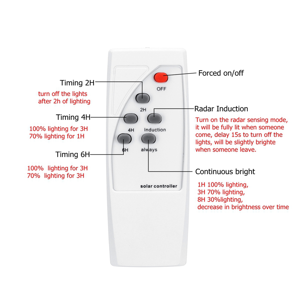 70W-80-SMD5730-LED-Solar-Street-Light-Motion-Senser-Outdoor-Garden-Wall-Timer-Lamp-with-Remote-Contr-1488375-7