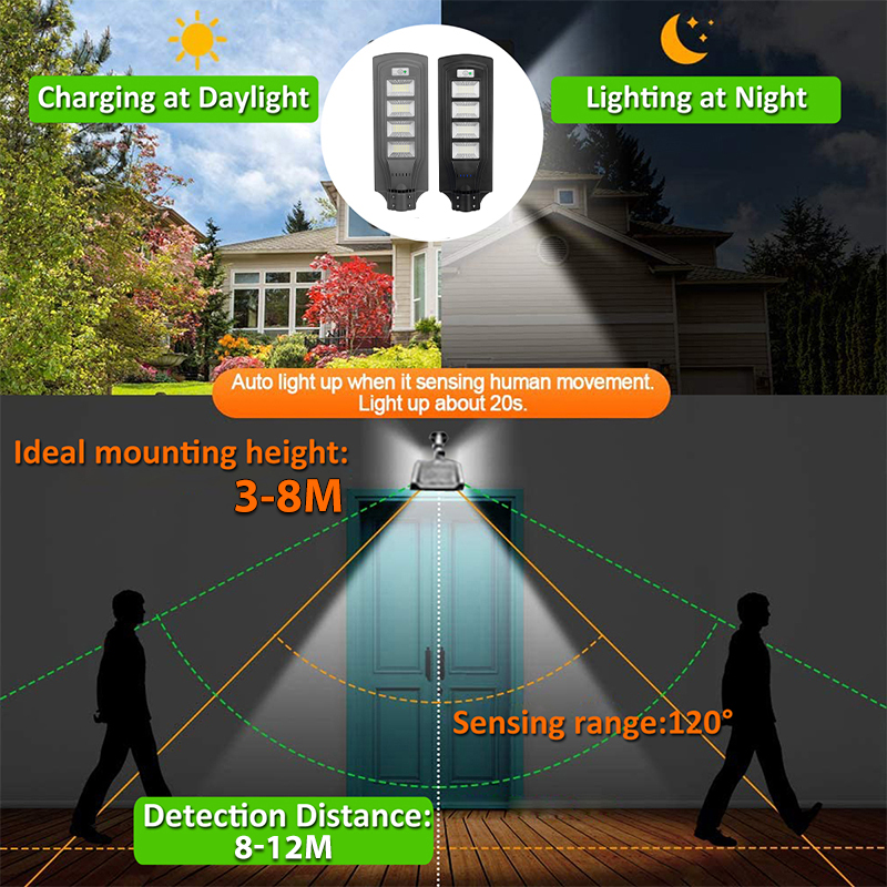 800W-1000W-Solar-Panel-LED-Street-Light-Waterproof-PIR-Motion-Sensor-Wall-Yard-Lamp--Remote-Control-1705797-9