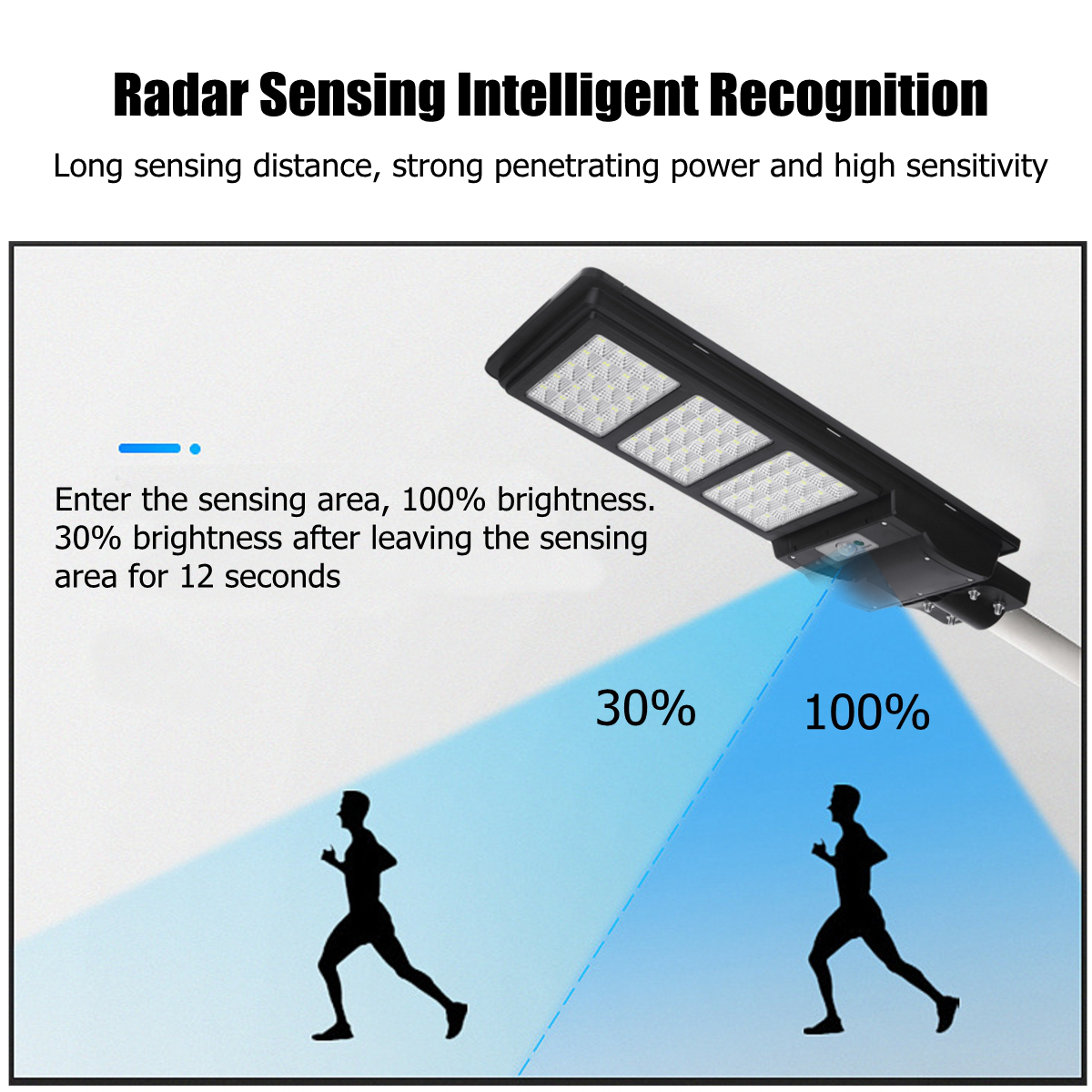 90120150W-160240320LED-Solar-Street-Light-PIR-Motion-Sensor-Wall-Lamp-WRemote-1709058-3