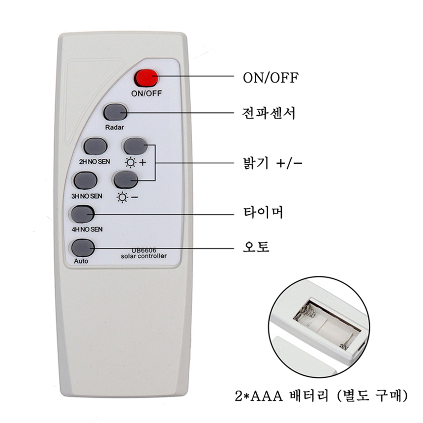 966492-LED-Solar-Street-Light-Motion-Sensor-Outdoor-Wall-LampRemote-1629138-5